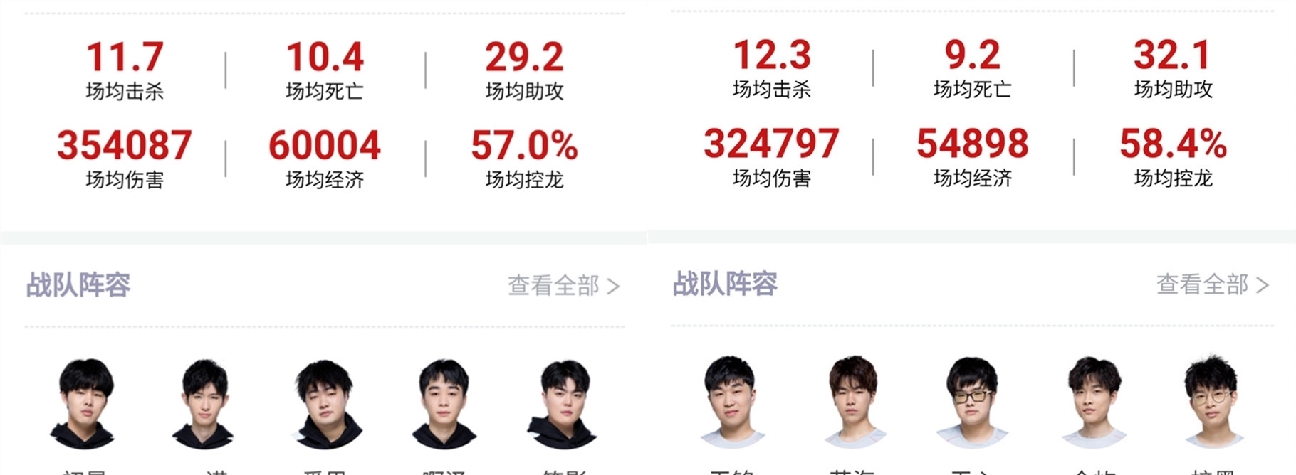 当然
