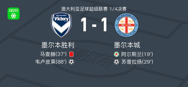 但实际效果